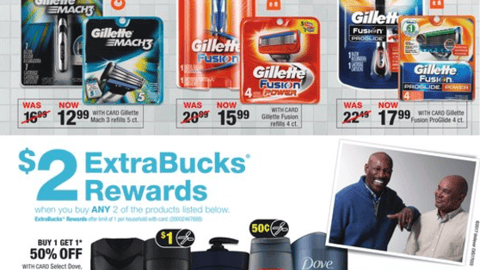 CVS Gillette 'Lowest Prices in Five Years' Feature